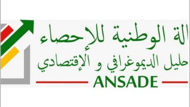 L’ANSADE enregistre une hausse de 0,4 % de l’indice des prix à la consommation en juillet